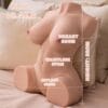 Masturbador torso Dania – Thrusting y realismo